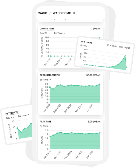 sample screenshot of wasd metrics engagement metrics