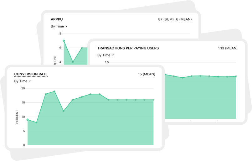 sample screenshot of wasd metrics progression metrics